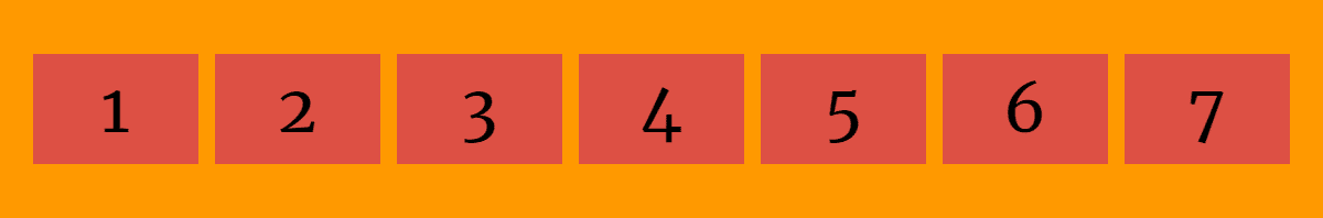 Gallery layout using flexbox css